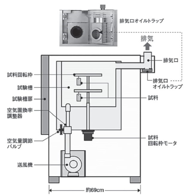 有機系建築材料の基礎講座_part2_03