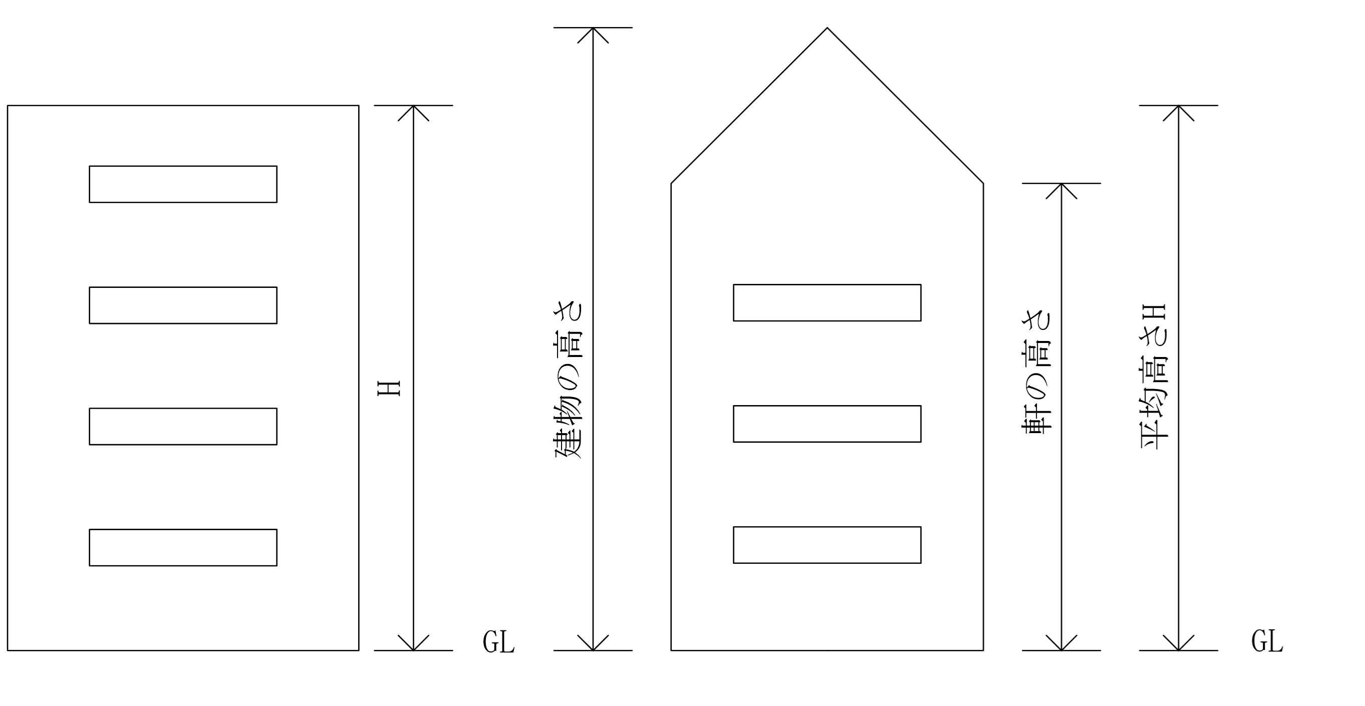 雨風基礎講座第2回_図1