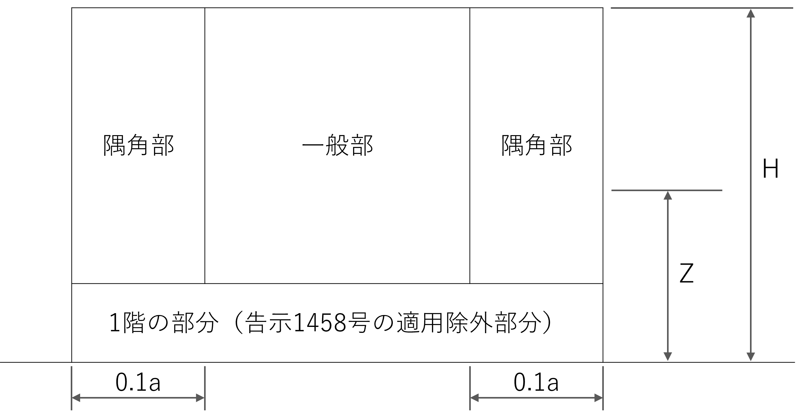 雨風第二回_図2