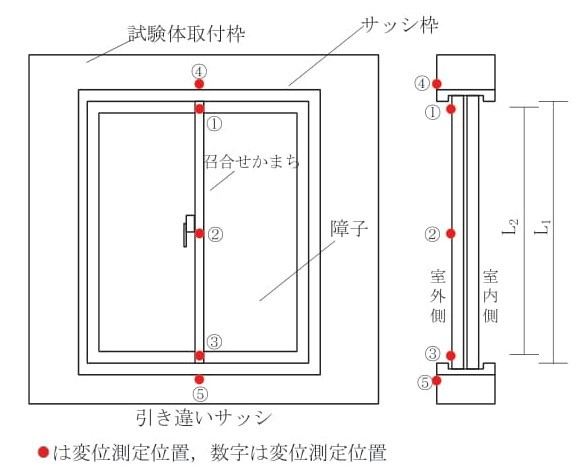 雨風第五回_図1