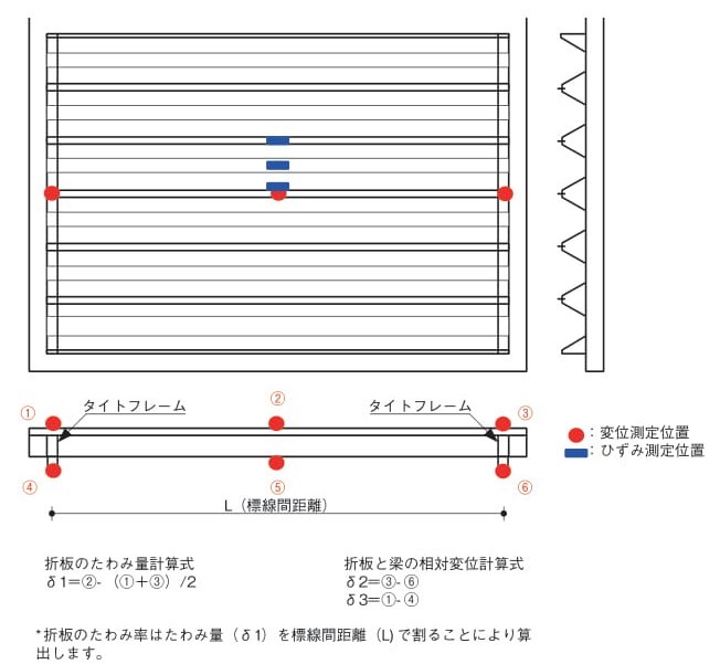 雨風第六回_図3