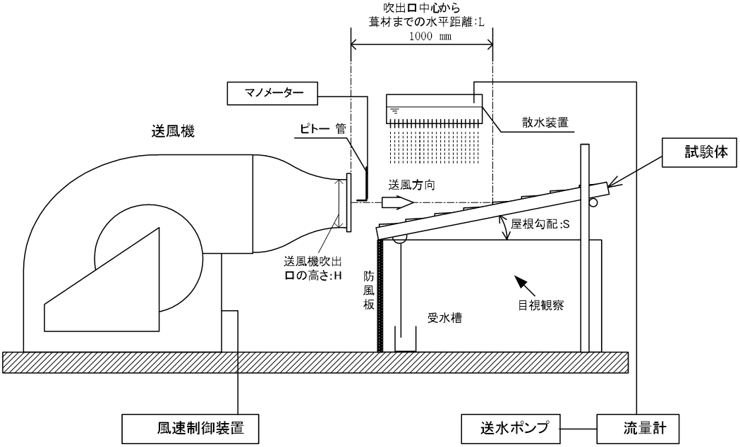 雨風第四回_図2