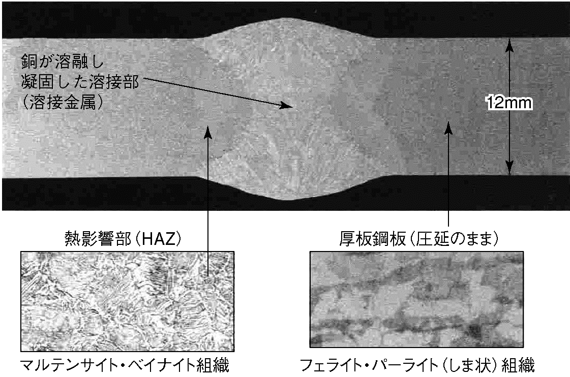 鉄筋第三回_写真1