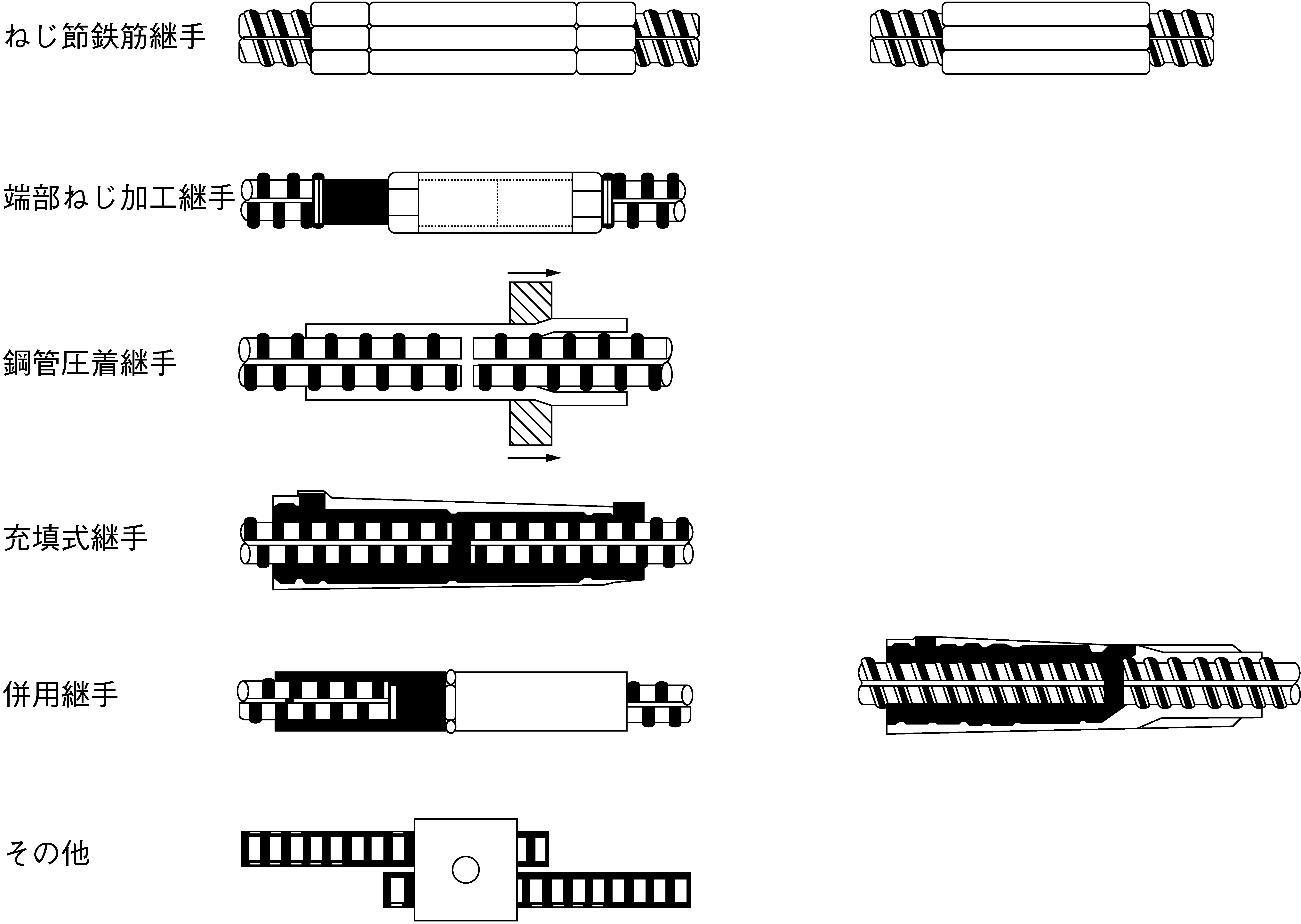 鉄筋継手第一回_図2