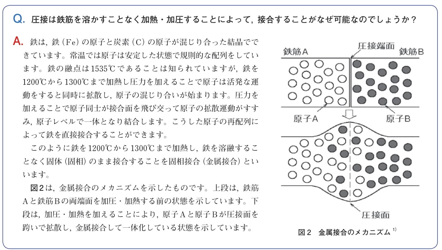 鉄筋継手第二回_図2