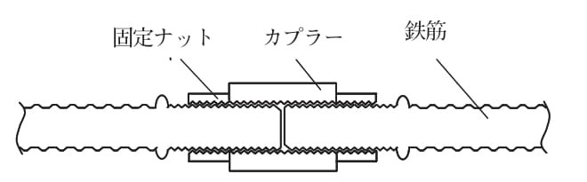 鉄筋継手第四回_図4