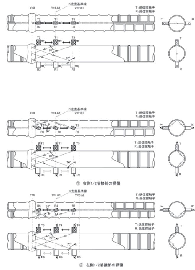 鉄筋継手第五回_図4