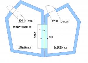 隣接型残響室の図（１）